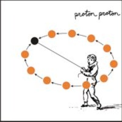 Proton Proton EP #2